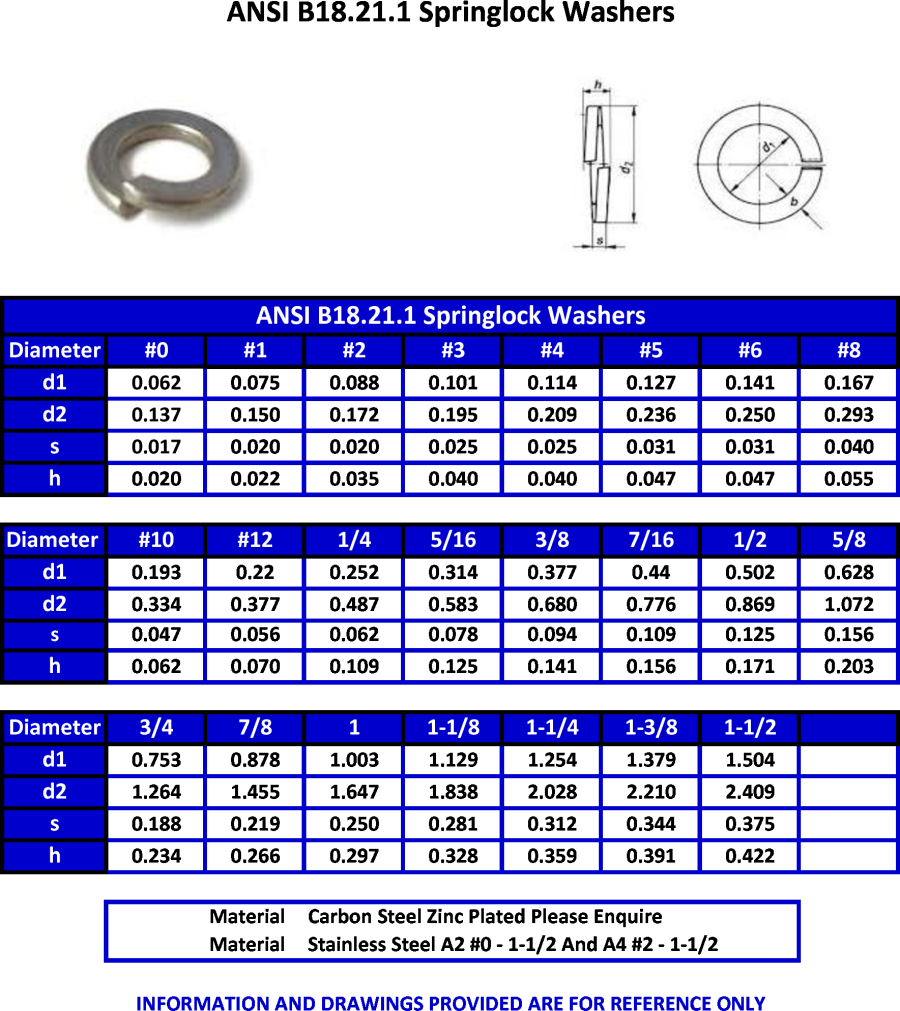 Belmey industrial supplies