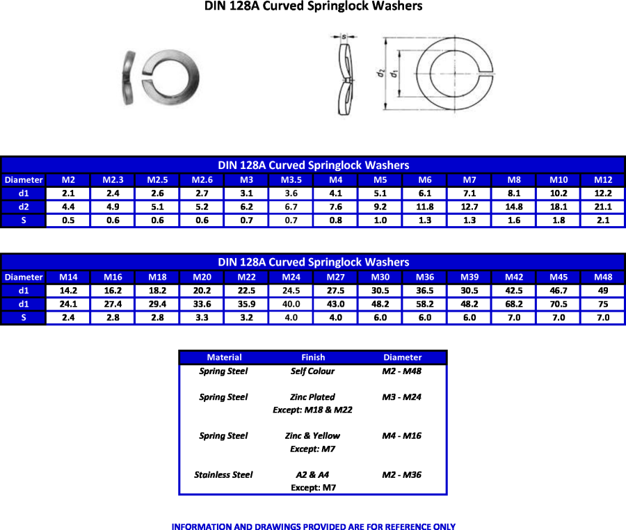 Belmey industrial supplies