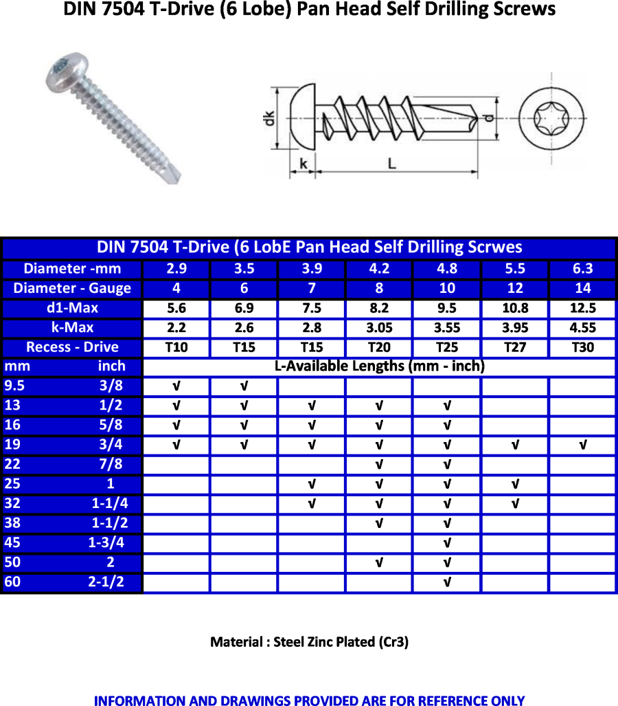 Belmey industrial supplies