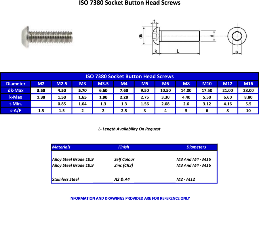 iso 7380 pdf